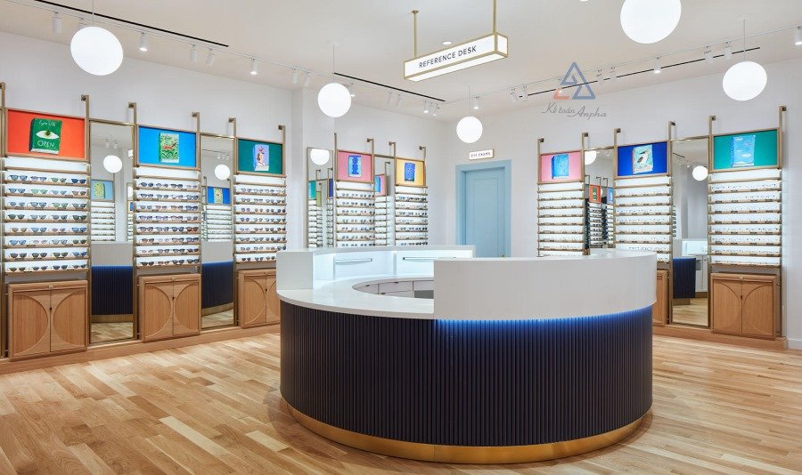 Thiết bị nhãn khoa